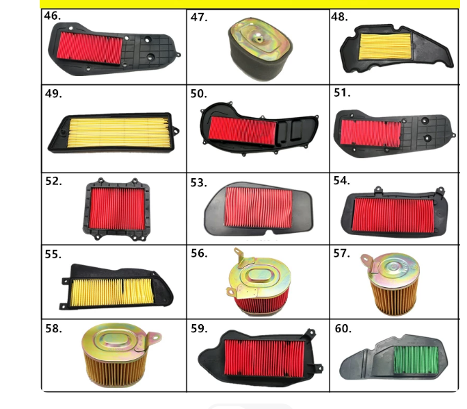 JOG 50 JOG125 125cc GY6 110 15 - đánh giá và giá Rubber Cleaner Foam