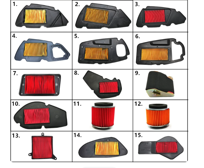 JOG 50 JOG125 125cc GY6 110 15 - đánh giá và giá Rubber Cleaner Foam