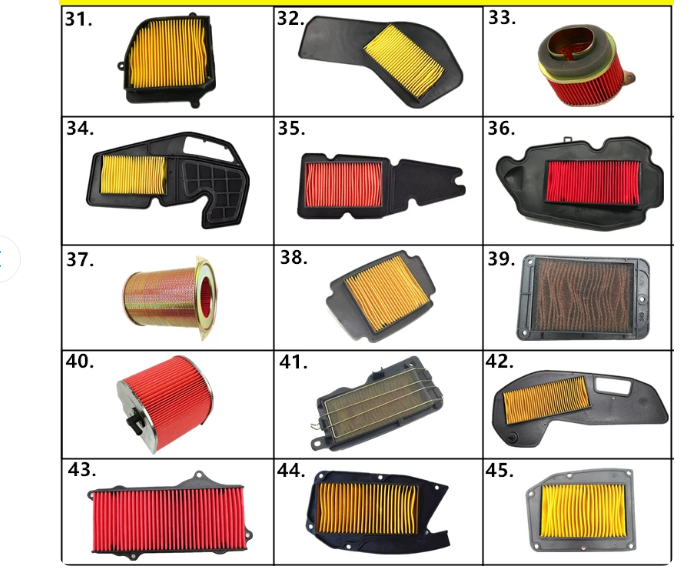 JOG 50 JOG125 125cc GY6 110 15 - đánh giá và giá Rubber Cleaner Foam