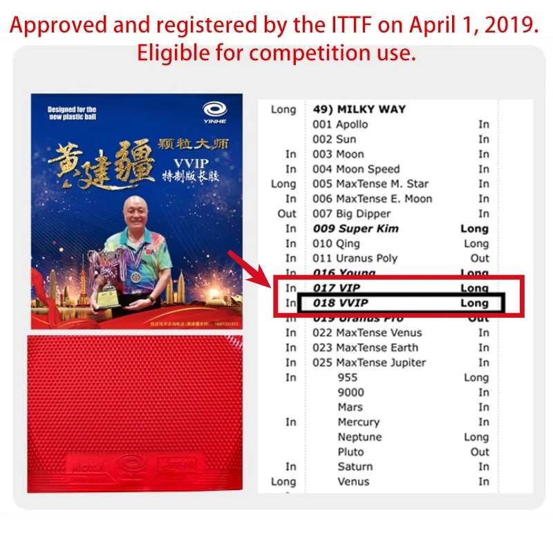 YINHE Huang Jianjiang VIP VVIP - đánh giá và giá Table Tennis Xiom